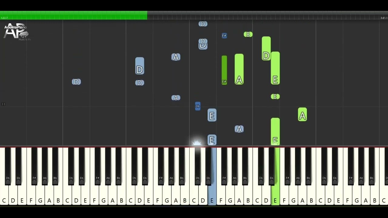 Questions - Manfred Mann | Adelina Piano synthesia tutorial
