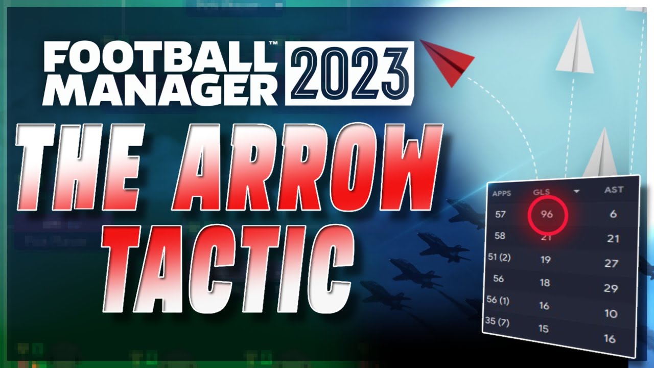 RECORD BREAKING Five Attackers FM23 Tactic / Football Manager 2023.