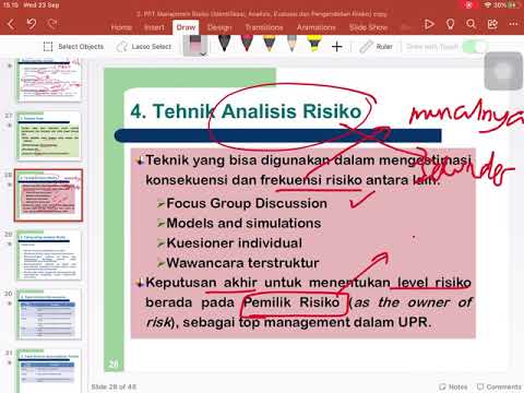 Video: Bagaimana Melakukan Analisis Risiko Di Perusahaan