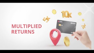 Bajaj Finserv DBS Bank SuperCard X Undo | Card Launch