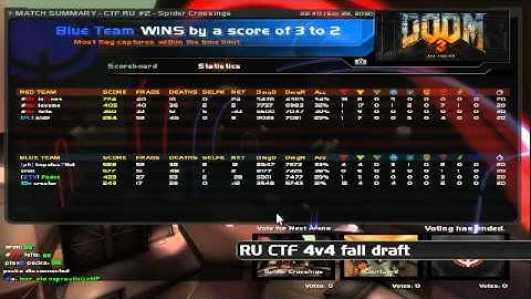 RU CTF 4v4 fall draft 22nd September #6(Final)