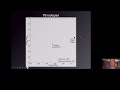 European Lunar Symposium 2024 Joshua Snape European Lunar Symposium 2024 Joshua Snape