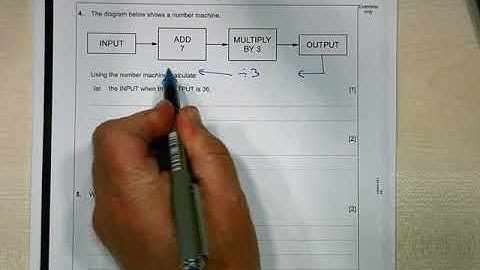 WJEC Maths (Intermediate) Paper 2 June 2017 Q