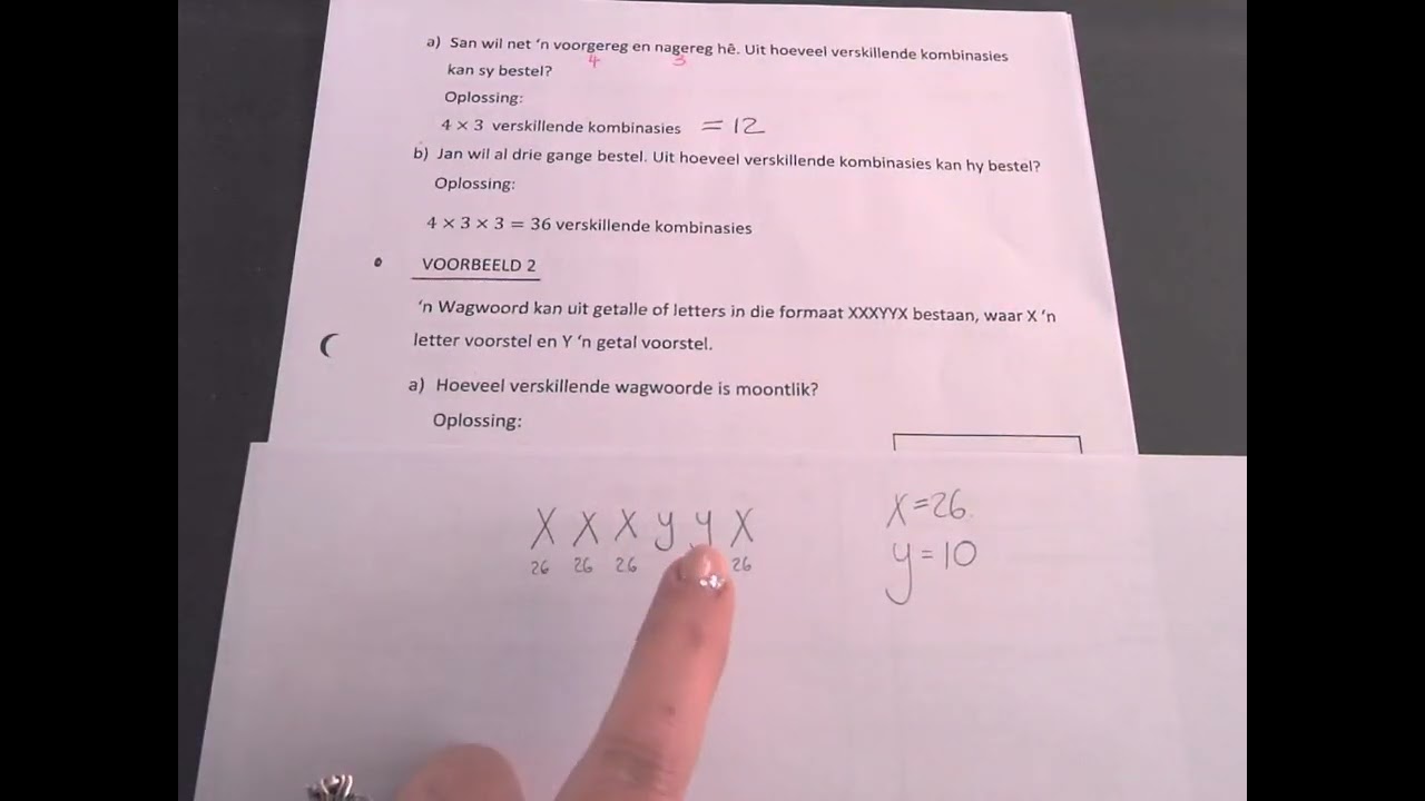 Fundamentele telbeginsel