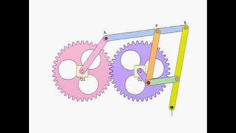 design concepts and mechanisms | Pantograph for drawing straight lines 1a480p