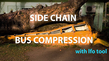 LFO tool and Ableton