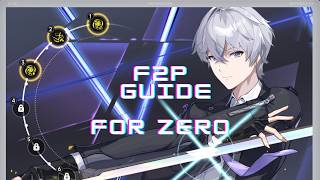 Zero F2P Build Guide