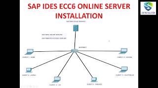 SAP IDES ECC6 EHP8 INSTALLATION on VMWare or PC. SAP REMOTE OR ONLINE SERVER INSTALLATION
