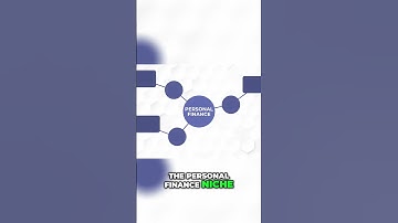 How to Find Your Niche and Stand Out With Focused Content