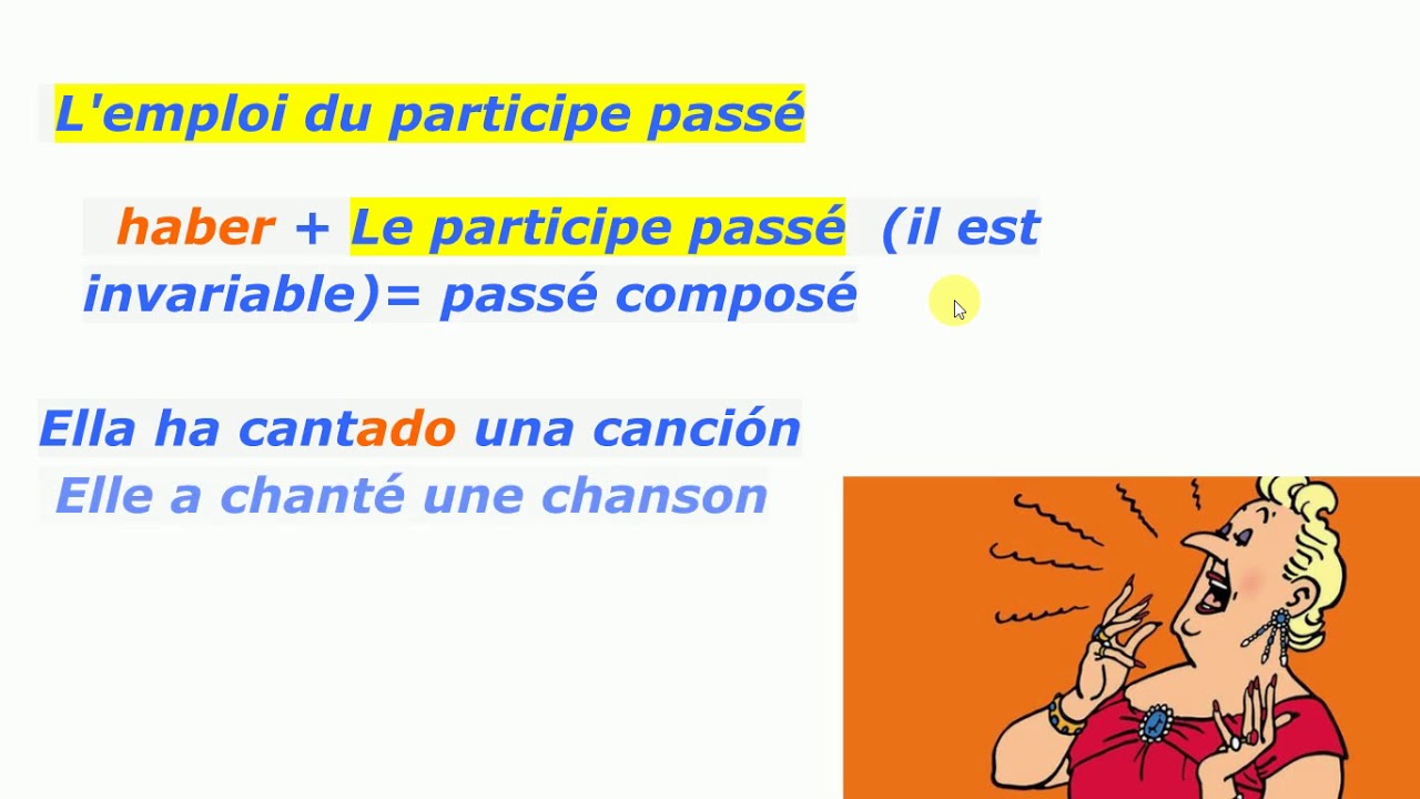 Participe passé espagnol