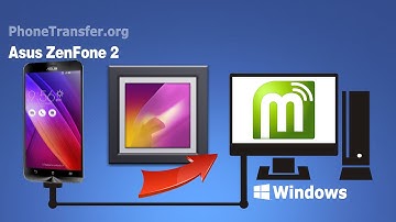 How to Backup Photos from Asus ZenFone 2 to Computer, Export ZenFone 2 Pictures to PC