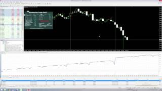 Quantina Day Trader Forex EA Q7 Strategy Backtest 1 year