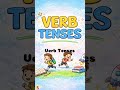 “Learn Verb Tenses in 10 seconds! Present | Past | Future” #learnenglish #englishgrammar #study
