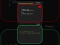 ❌ 90% developer confuses with === and ternary operator  #shorts #viral #asmrcoding