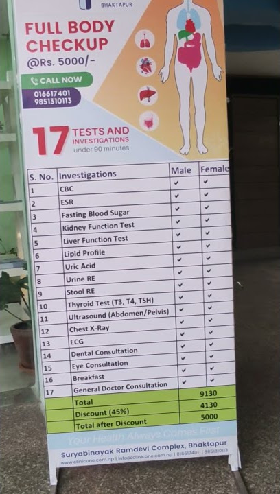 Get your full body checkup done in Nepal at Clinic One Bhaktapur!