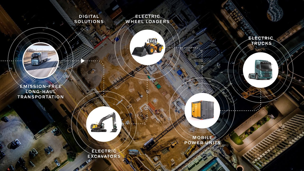 The fossil-free construction site by Volvo Group