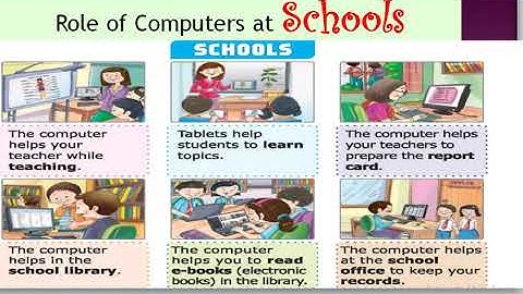 Grade II chapter 2 Role of Computers Part 2