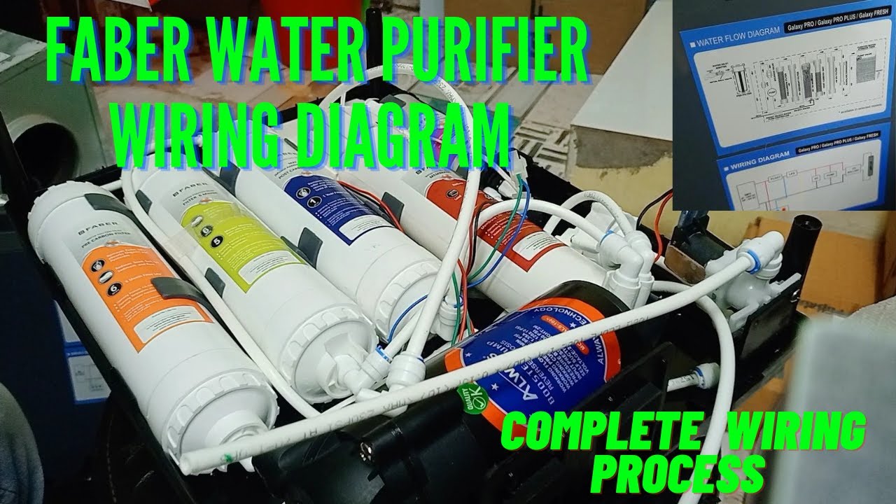 faber water purifier wiring diagram faber water फिल्टर wiring diagram
