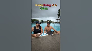 Scalping strategy @thetraderoomsss #trading #sharemarket #trader