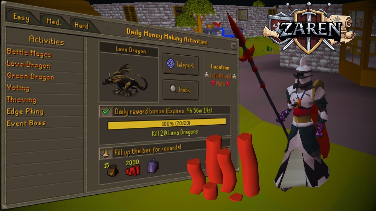 Los mejores money making de Zaren RSPS