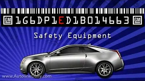 What Does Your Car's VIN Tell You?