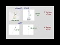 Mastering Significant Figures in Chemistry Lab 1A – Lecture 3 📊