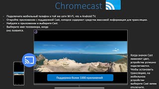 ChromeCast - Трансляция дублирование фото, музыки, видео на телевизор OS Android TV screenshot 5