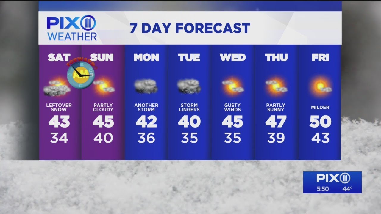 NYC forecast: Snowy start to the weekend - YouTube