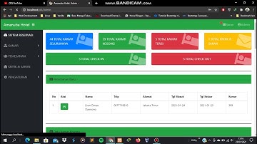 Aplikasi Web Reservasi Hotel dengan Framework CodeIgniter