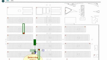 【TPCT】 Integrated automation with a WSN (wireless sensor networks)