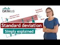 Standard deviation (simply explained)