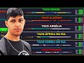 Vale a pena comprar tacos de país no 8 Ball Pool? Dicas sobre taco de país 8 ball pool