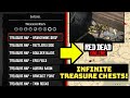 STILL #1 GOLD GLITCH! INF GOLD MONEY XP TREASURE GLITCH - RDR2 ONLINE - RED DEAD ONLINE