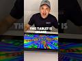 ChatGPT $200 eBay Tech Challenge