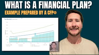 What Is A Financial Plan? [A Real World Example With Reports]