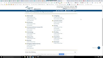 Learning Express "Resource Talk"