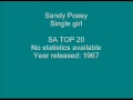 Sandy Posey - Single girl.wmv