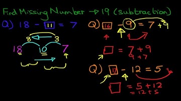 Find Missing Number - numbers up to 19 (subtraction)