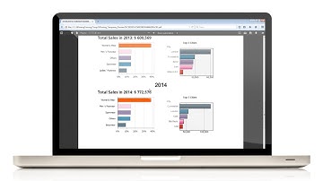 QlikView NPrinting 16 -  Product Tour