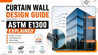 Curtain Wall Design Guide | ASTM E1300 Explained for Beginners