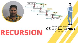 Celebrity Recursion and Tail Recursion ( Bangla / বাংলা / English ) Wealth