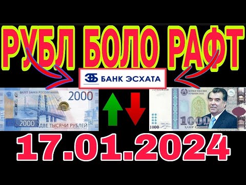 УРА🥳 КУРС ВОЛО РАФТ  17.01.2024 Курс валют в Таджикистане на сегодня, курс долара #топ. #тожикистан
