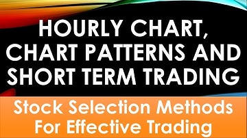 Hourly Chart, Chart Patterns And Short Term Trading | By Abhijit Zingade