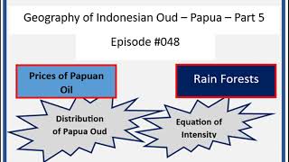 Geography of Indonesian Oud Part 5, Papua, Source of Intensity, Rainforests, Distribution of Oud