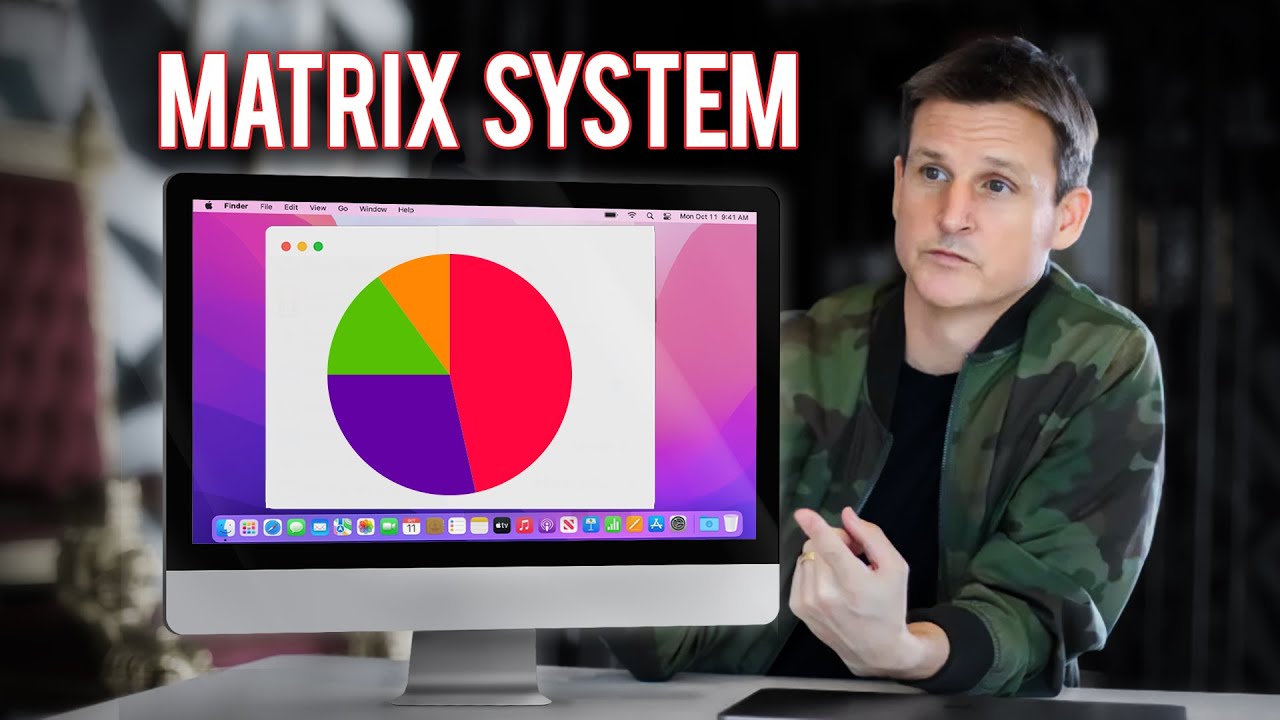 How Rob Dyrdek Automated His Way To a $500M Empire