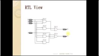 數位邏輯實驗Lab2 4 Verilog HDL布林函數範例