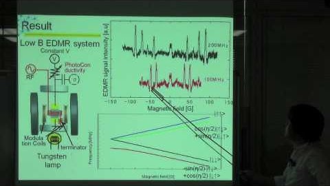 Electrical Detection and Magnetic-Field Control of Spin States of Phosphorus-doped Silicon