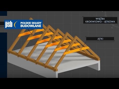 Wideo: Jak Przymocować Pokrycie Dachowe Do Drewnianego Dachu? Jak Prawidłowo Zakryć Skrzynię? Jak Przybić I Przykleić Do Drzewa? Rodzaje Dachów