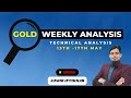 Gold weekly forecast xauusd analysis  13th   17th may 2024  pips finder