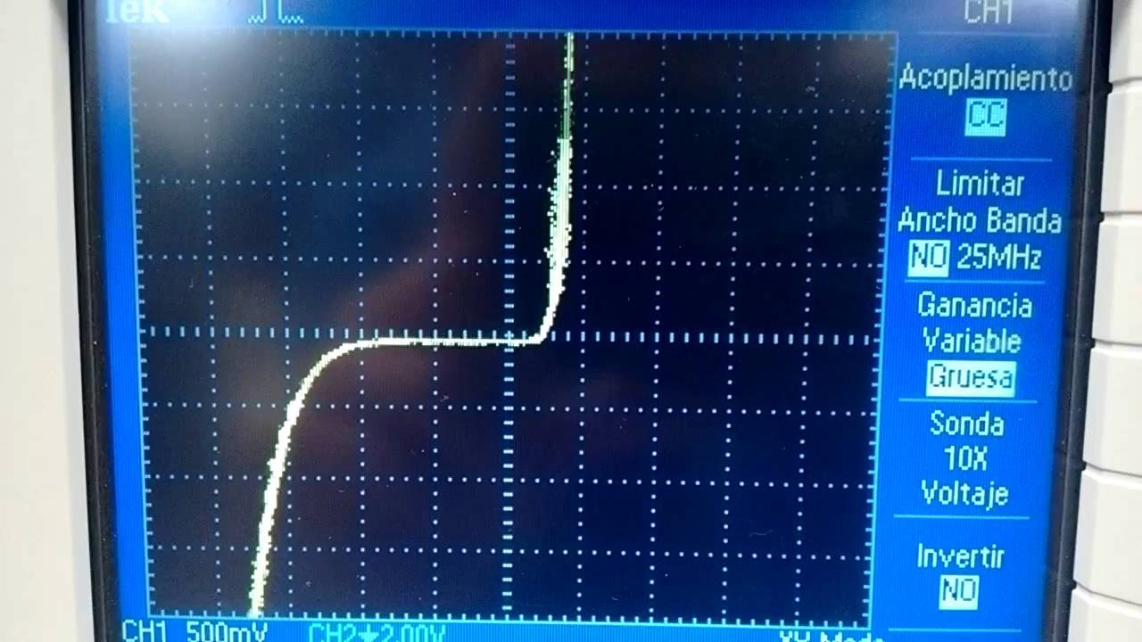 Efecto de la temperatura en la curva característica del diodo zener YouTube Efecto de la temperatura en la curva característica del diodo zener YouTube